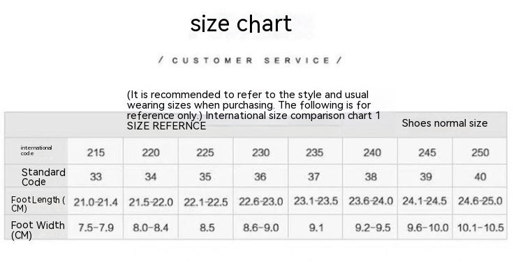 Martin Boots Female Student All-matching Knight Short High-top Booties Chic Canvas Shoes - EnigmaParis