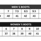 Boots In Autumn And Winter Urban Design - EnigmaParis