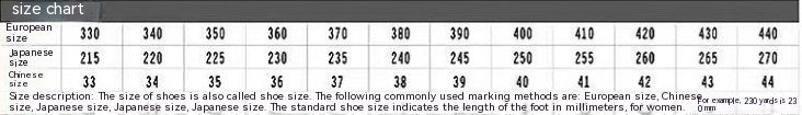 Spring and Summer Women's Fashionable Transparent Crystal High Heels - New Chunky Heel Square Toe Retro Footwear - EnigmaParis
