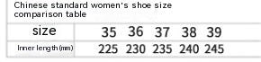 Women’s High Heel Peep Toe Slippers: Square Toe, Perfect for Summer - EnigmaParis