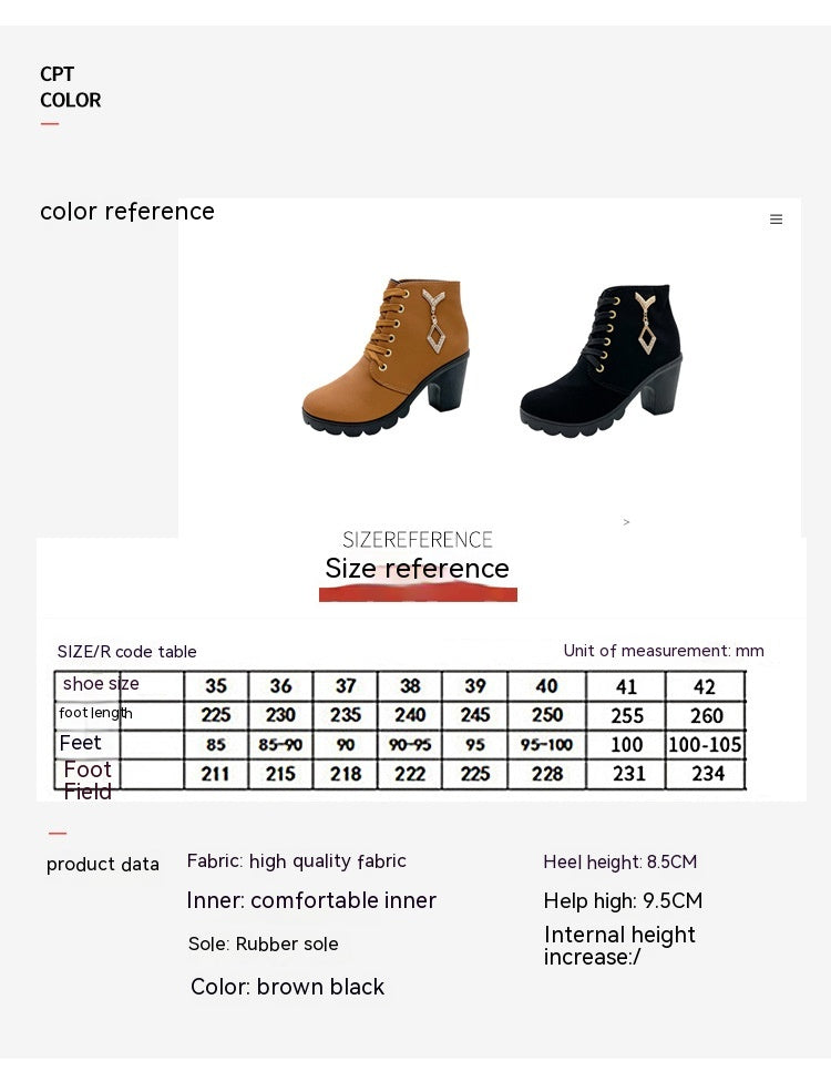 Rubber New Personalized Versatile High Heel Boots.